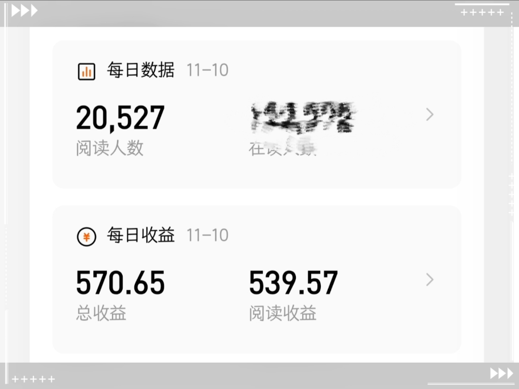 番茄小说每天更2k,日收570哔哩哔哩bilibili