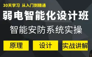 下载视频: 弱电智能化安防系统实操