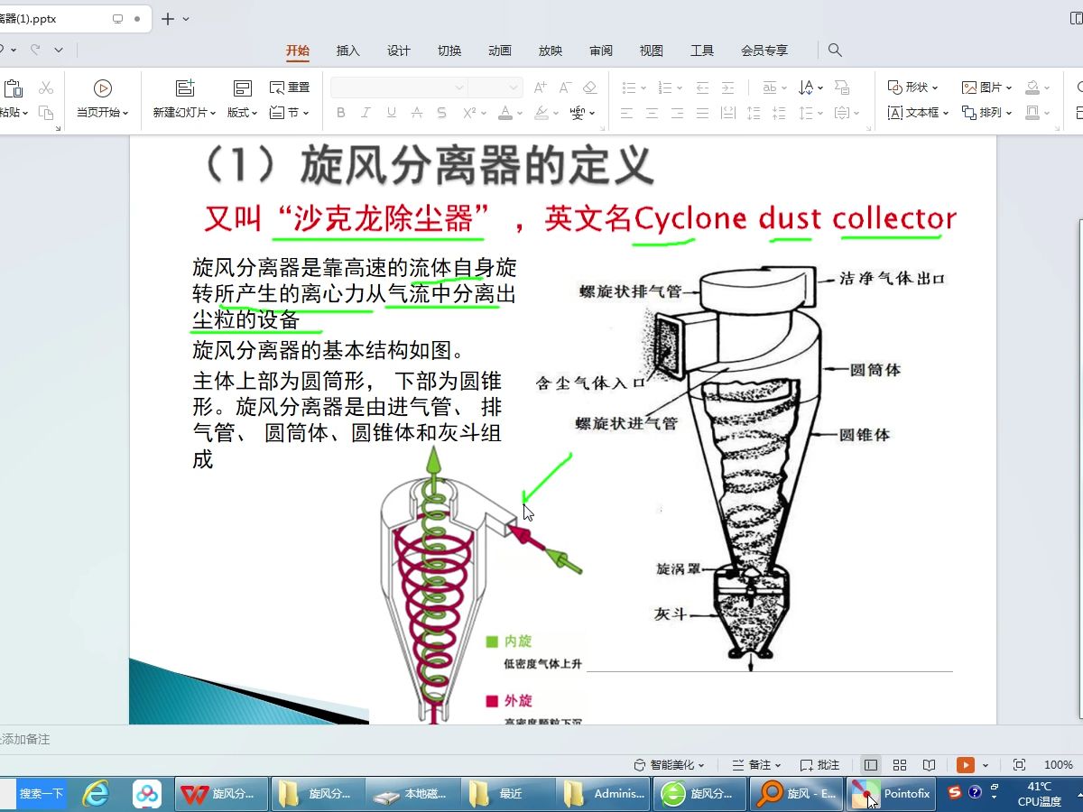 旋风分离器哔哩哔哩bilibili