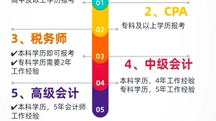 找工作 漳州国企、法院公开招聘！23个岗位！