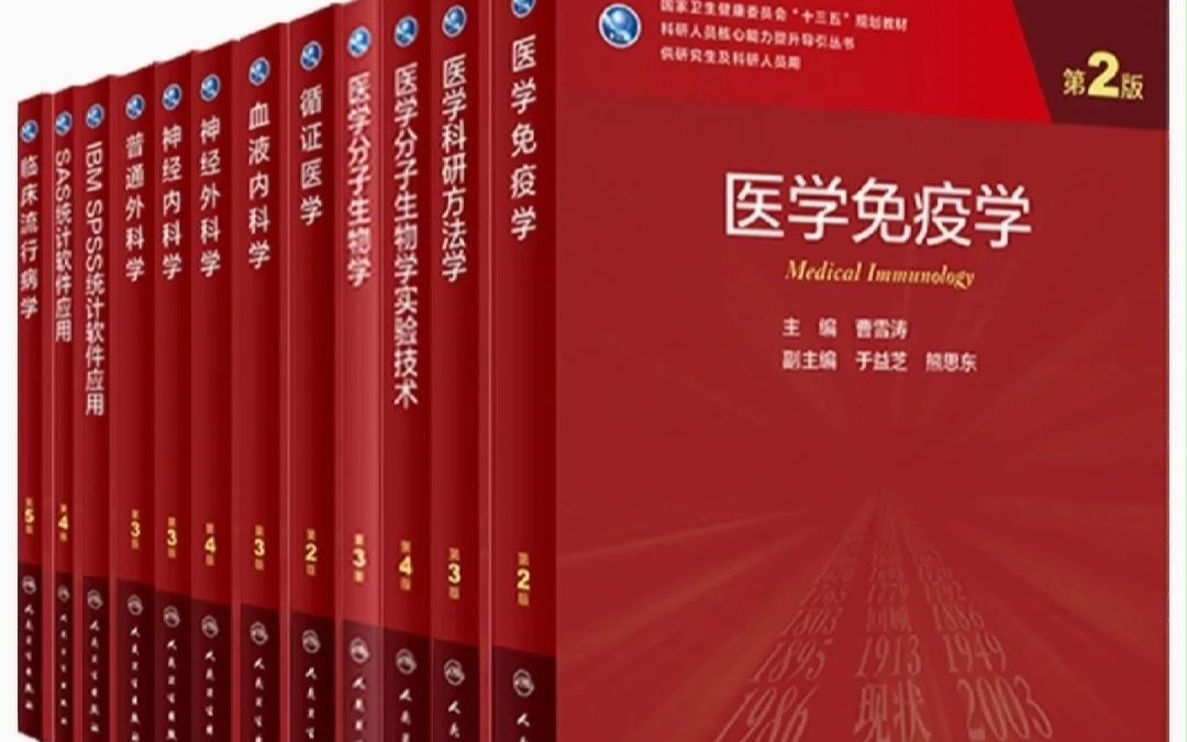 [图]人卫版研究生教材临床医学专业专科医师用医学统计学第5版老年医学儿科学医学科研方法学风湿免疫内科学眼科学肾内科学消化内科学