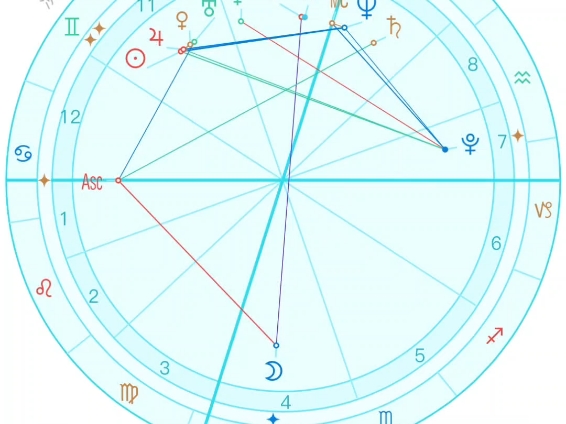 2024年5月20日星盘分析(月亮进天秤座)#日运