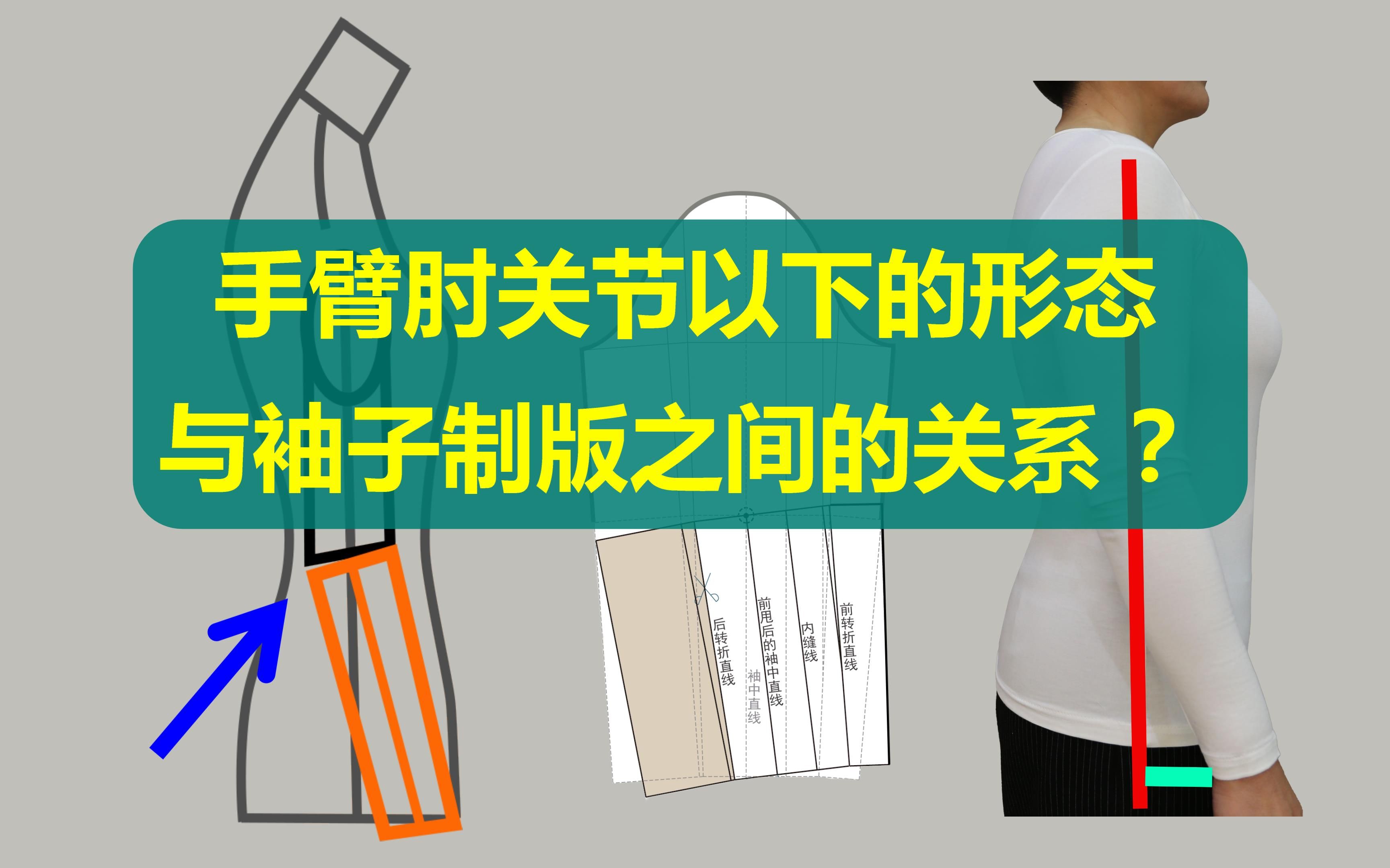 手臂肘关节以下的形态与袖子制版之间的关系?袖子制版原理(七)哔哩哔哩bilibili