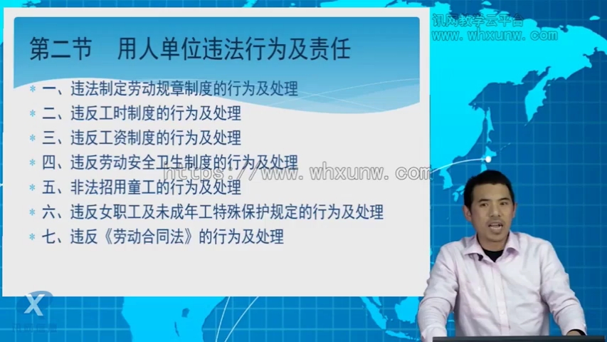 00147劳动法 第十一章劳动法律责任 第一节法律责任概述以及用人单位违反劳动法的行为及法律责任(2)哔哩哔哩bilibili