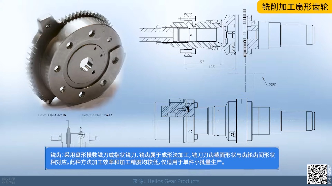 【视频】【铣齿】 铣削加工扇形齿轮哔哩哔哩bilibili