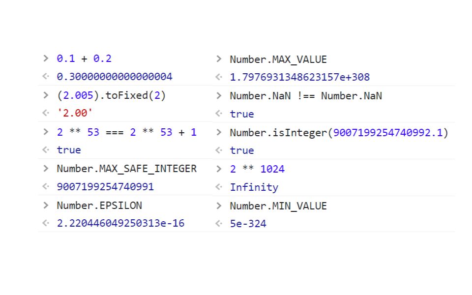 Es6 Number对象详解及IEEE754规范之Polyfill哔哩哔哩bilibili