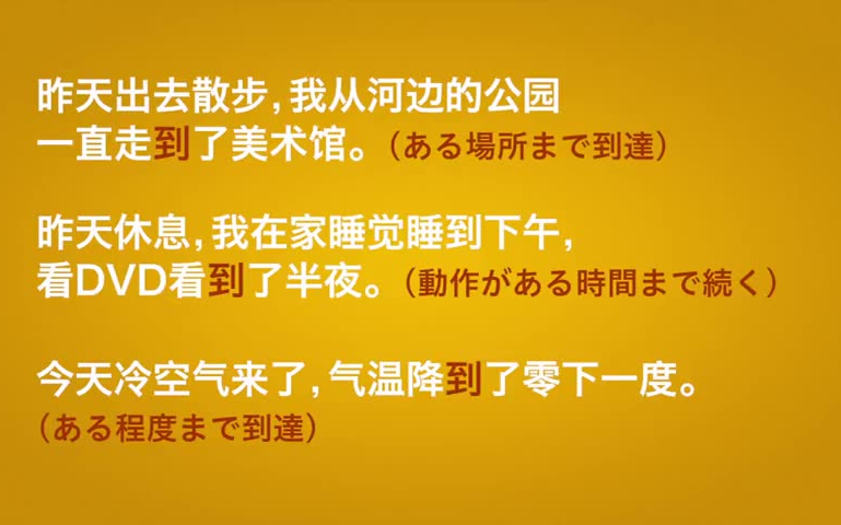 [图]カエルライフ - 中国語学習サイト   中国語文法・超入門講座