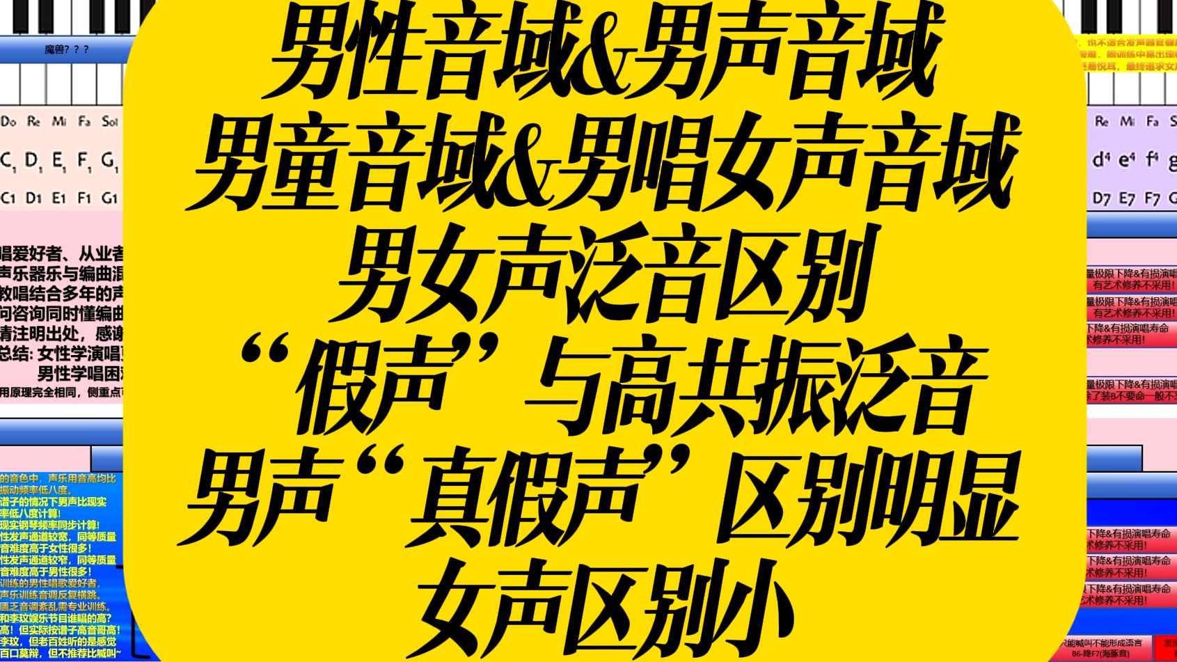 人声音域、音色、泛音一图流全解析⑥男性物理音域声乐音域&男声音域&童声音域&男唱女声与阉伶女声音域&男女声泛音区别“假声”与高共振泛音&为何...