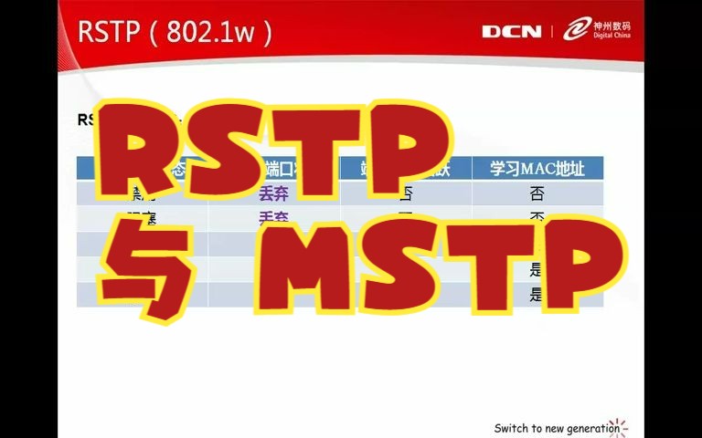 RSTP与MSTP讲解DCN.神州数码哔哩哔哩bilibili