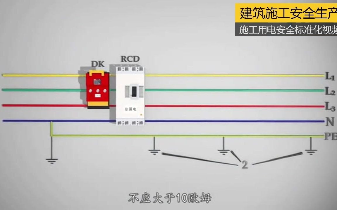 [图]2.建筑施工安全生产标准化系列视频—施工用电