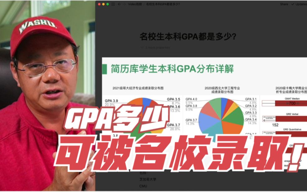 [图]第694期 GPA达到多少才能被名校录取？周六讲座不要错过！