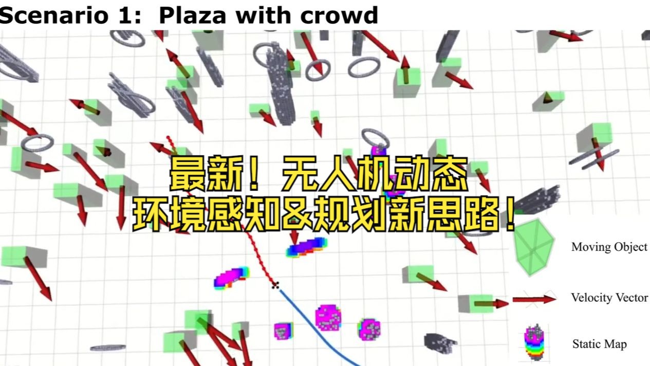 [图]最新！无人机动态环境感知&规划新思路！