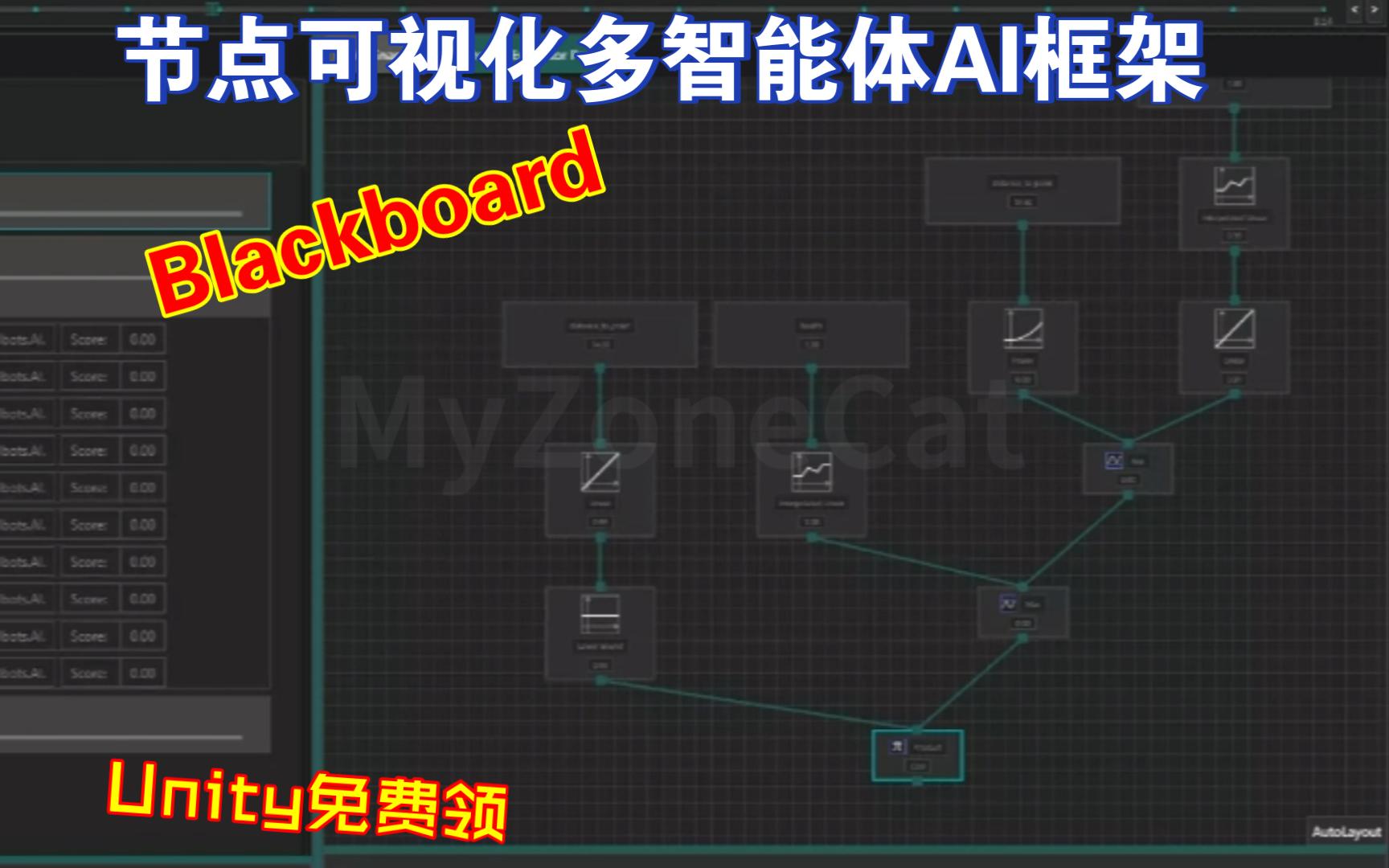 Unity免费领节点可视化多智能体AI框架基于Blackboard架构来使用和组合多种决策算法behavior202306270014哔哩哔哩bilibili