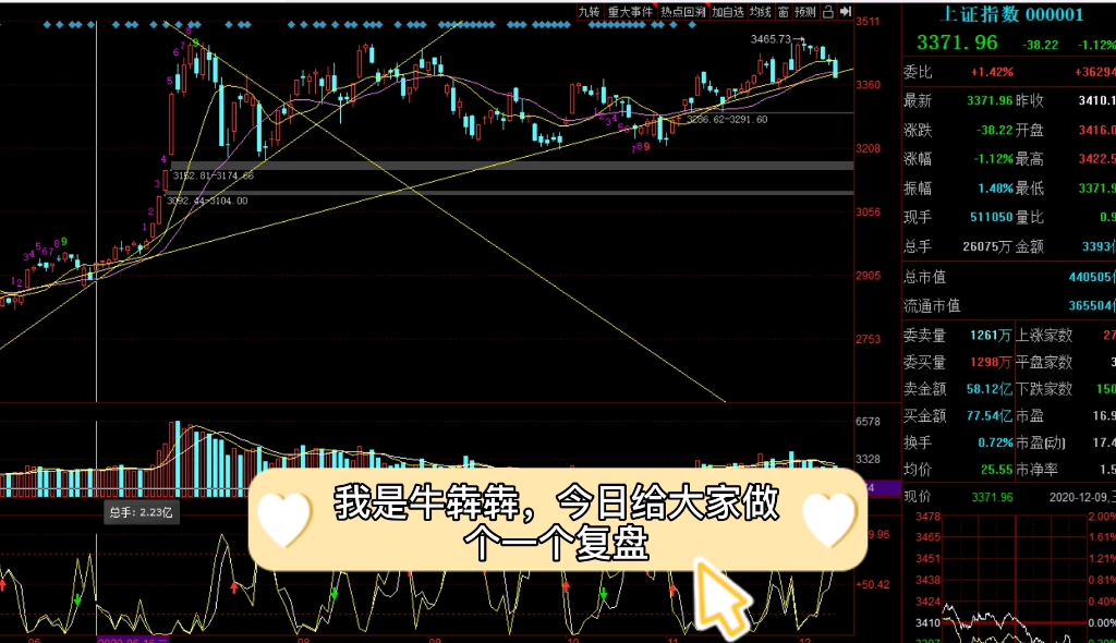 用友网络的云计算布局对于未来会有多大的收益哔哩哔哩bilibili