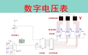 Скачать видео: 【精品资料】数字电压表multisim仿真（含仿真和报告)