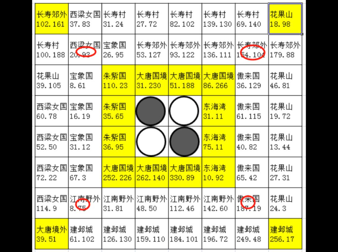 慈心渡鬼棋盘13步图片