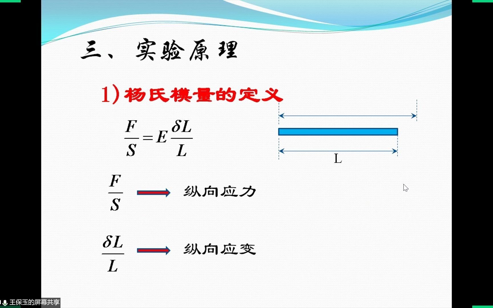 杨氏模量哔哩哔哩bilibili