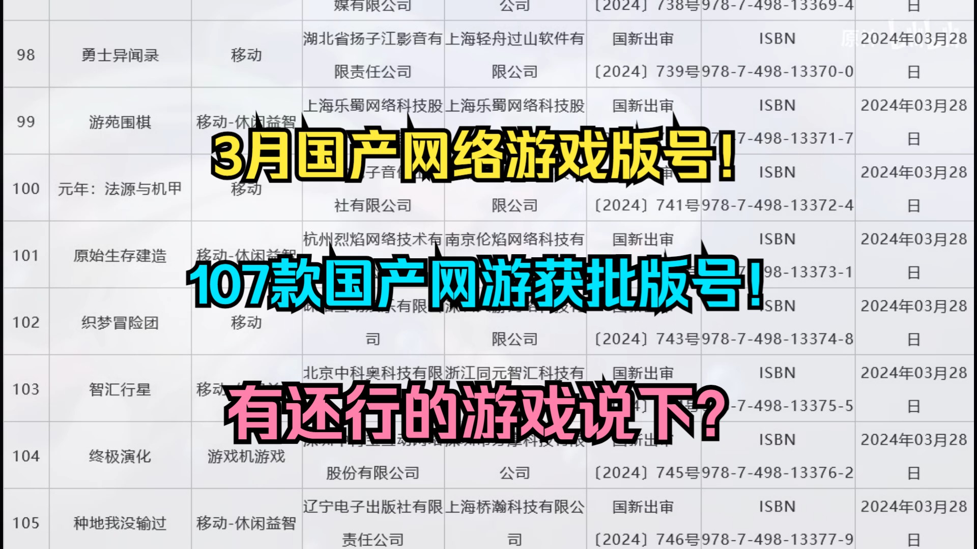 3月国产网络游戏版号!107款国产网游获批版号!有还行的游戏评论区弹幕说下!游戏资讯