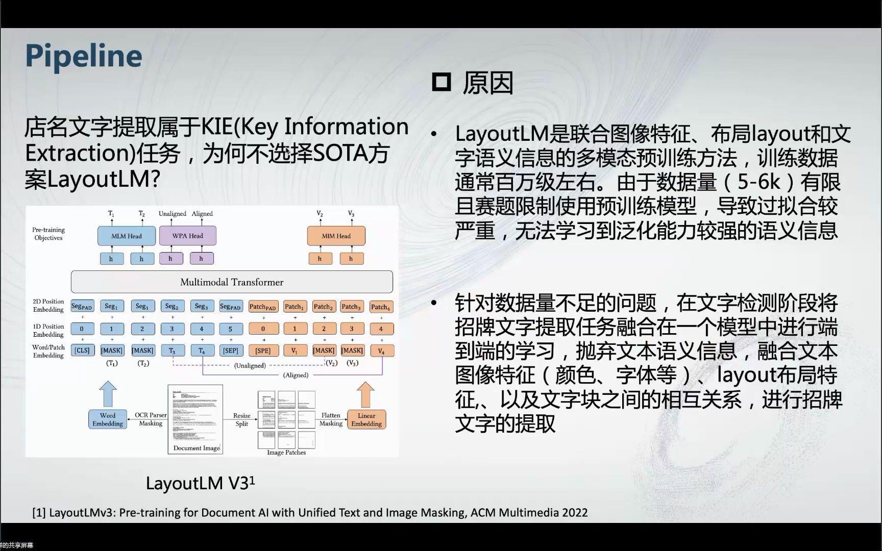 竞赛答辩——街景图像店面招牌文字识别哔哩哔哩bilibili