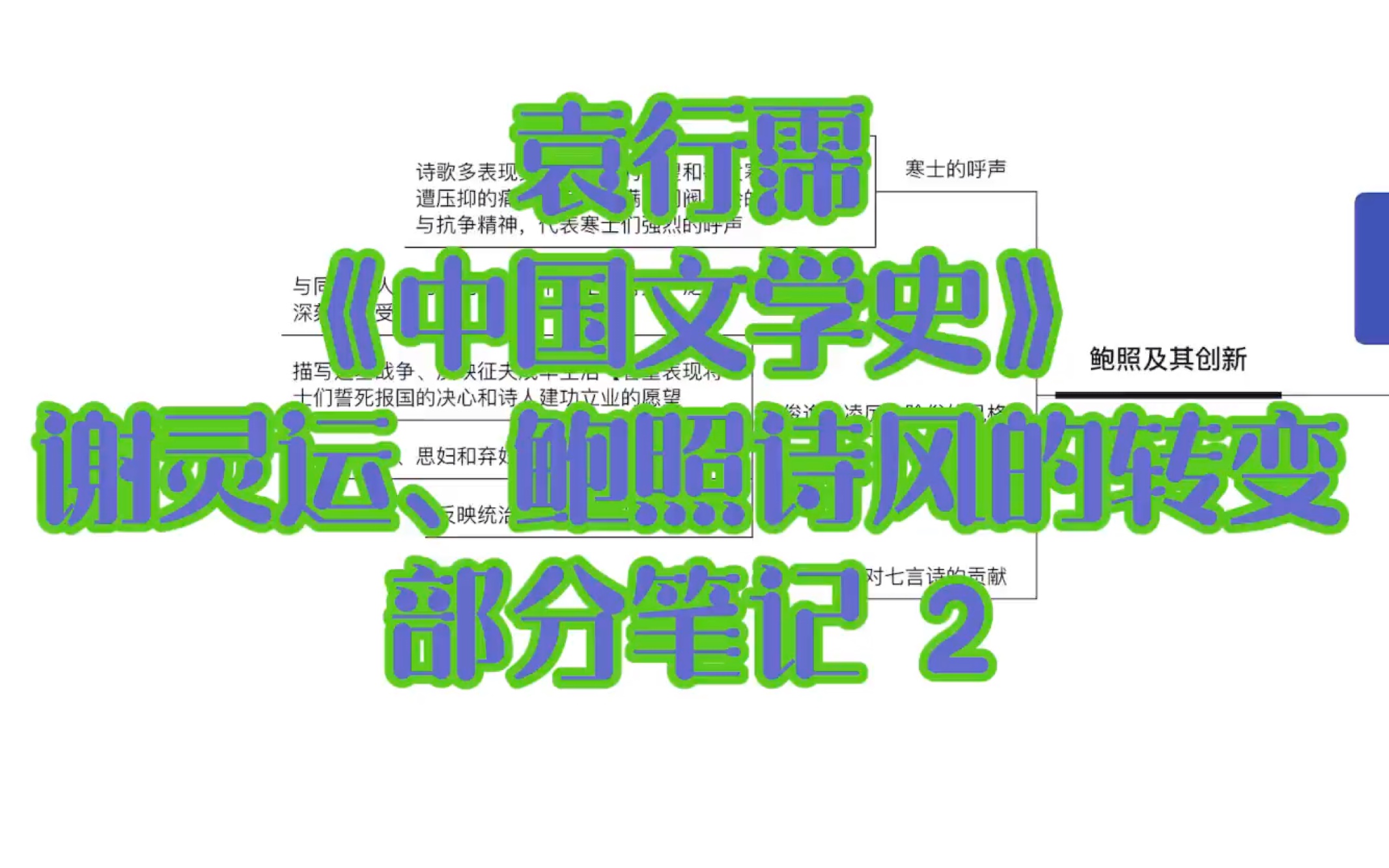 袁行霈|《中国文学史》|谢灵运、鲍照诗风的转变 部分笔记2哔哩哔哩bilibili