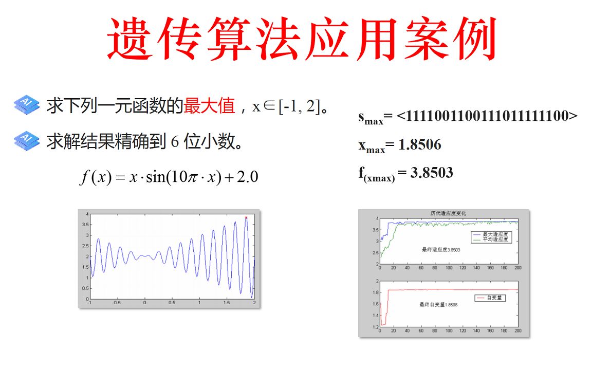 [图]56. 遗传算法应用案例