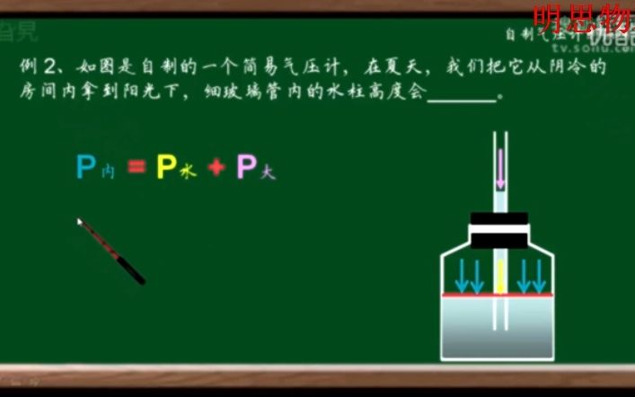 [图]初中物理——有关自制气压计原理和习题