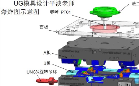 塑胶模具设计爆炸图哔哩哔哩bilibili