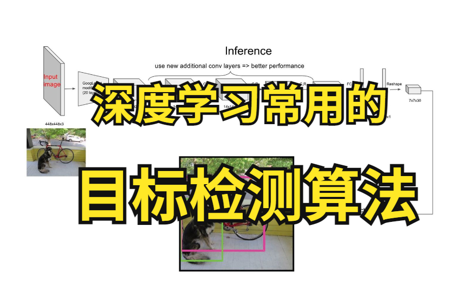 花了12800买来的深度学习常用的目标检测算法课程,大家帮我看看到底值不值!(深度学习丨pytorch丨人工智能丨AI)哔哩哔哩bilibili