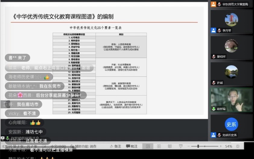 不完整:赵世瑜 中华优秀传统文化在中学历史课程中的有机融入哔哩哔哩bilibili