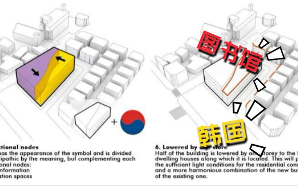 #建筑# 富有逻辑性的“概念生成”方案“阴阳”公共图书馆方案哔哩哔哩bilibili