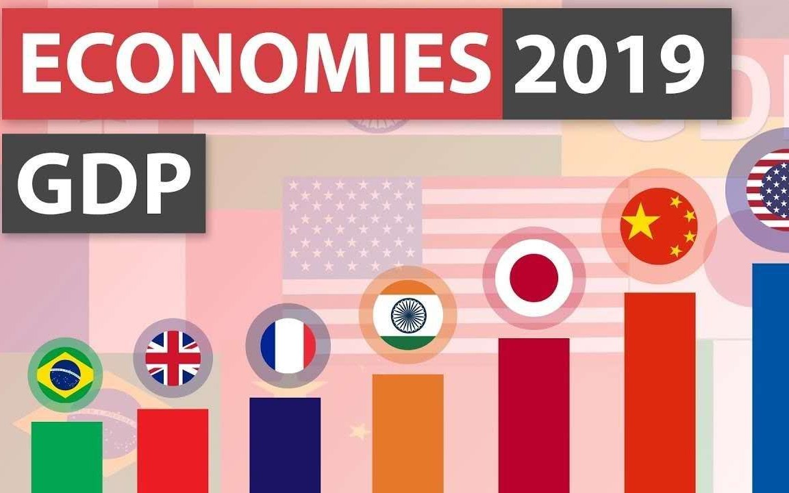 2019年全球20大經濟體gdptop20economies2019