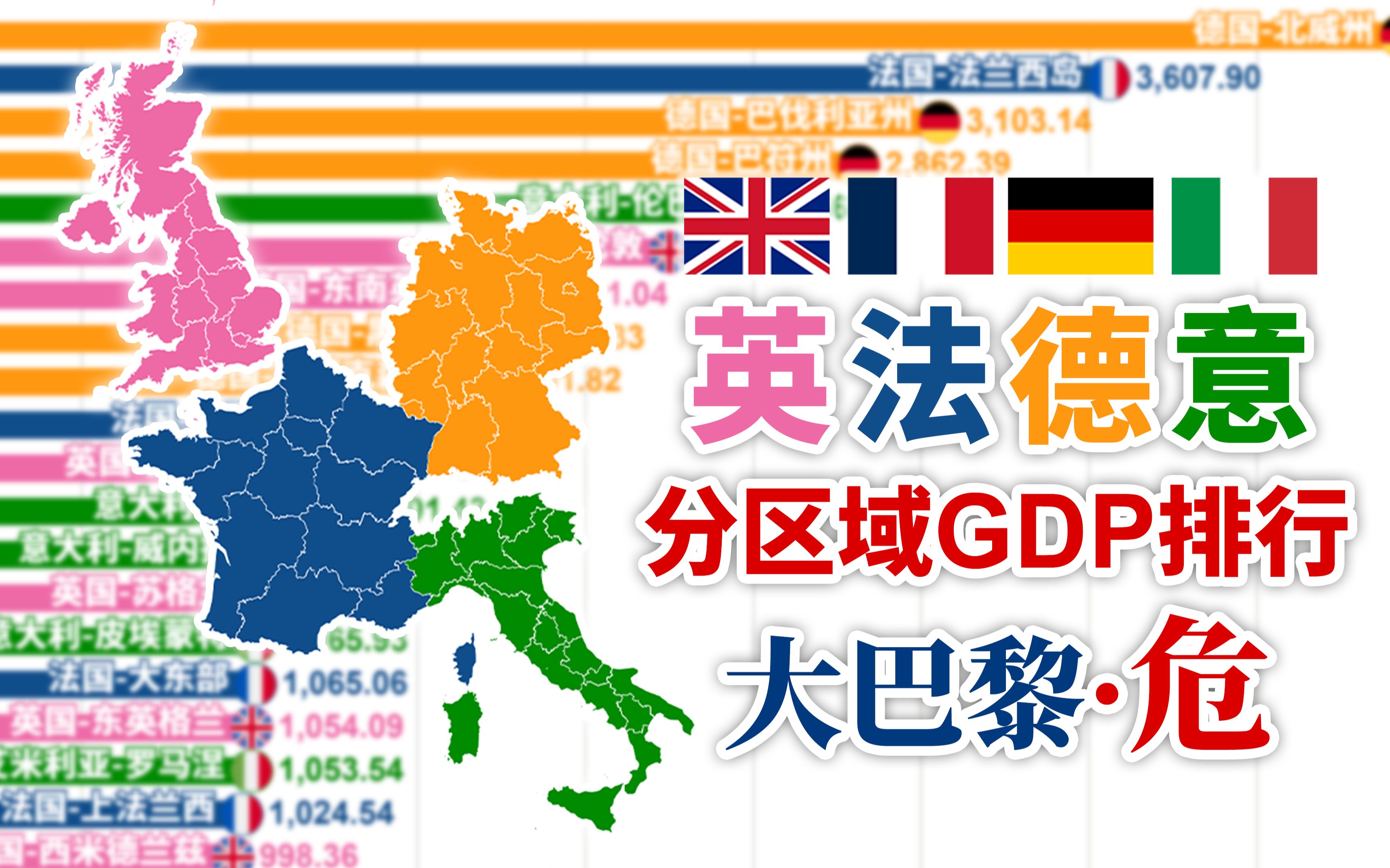 [图]欧洲西部四强谁在衰落？英法德意各区域历年GDP排行(1960-2020)【数据可视化】