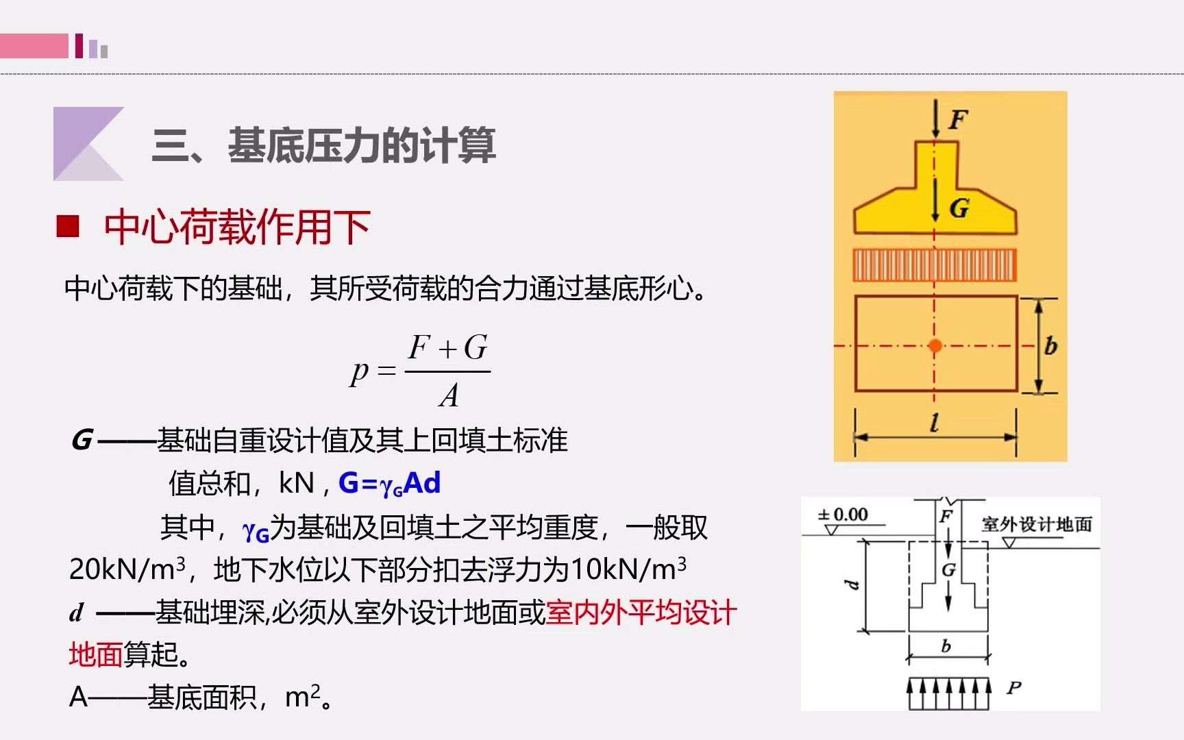 16基底压力哔哩哔哩bilibili