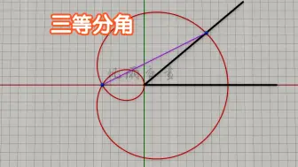 下载视频: 三等分角：帕斯卡蜗线法