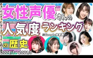 日本人气女性声优 搜索结果 哔哩哔哩 Bilibili