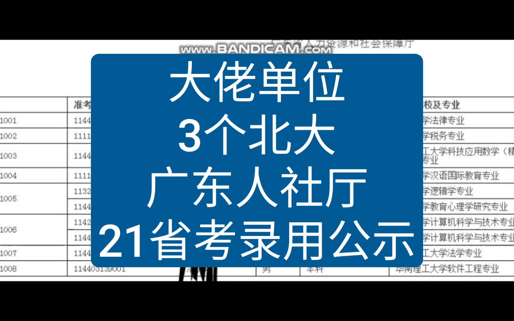 【3个北大】广东人社厅21年省考录用公示哔哩哔哩bilibili