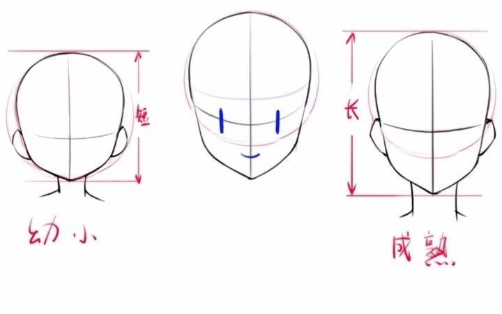 【绘画案例培训】绘画动漫人物男生带颜色 学绘画要多长时间哔哩哔哩bilibili