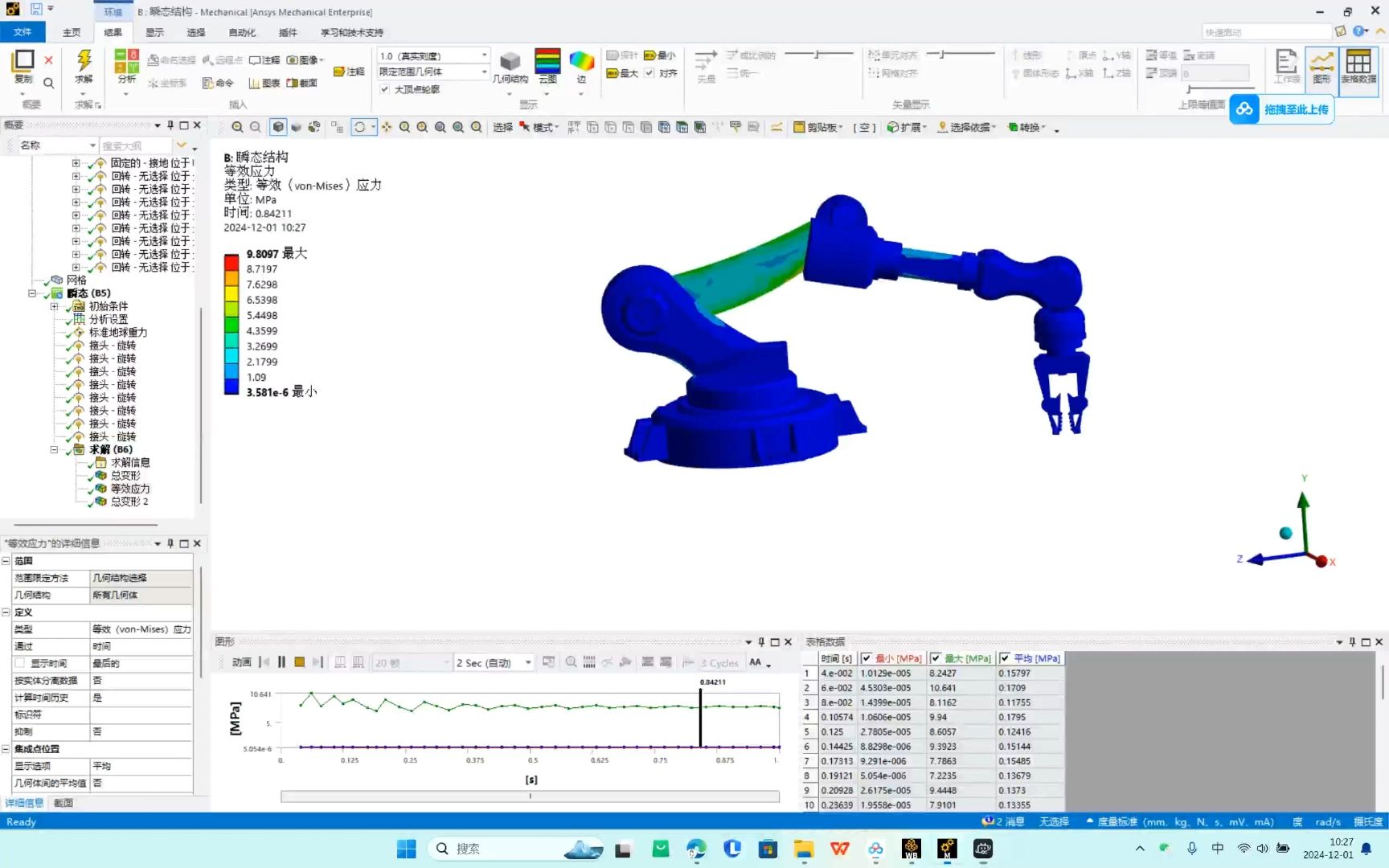 [图]ANSYS WORKBENCH 2024 R2 机械臂瞬态动力学分析