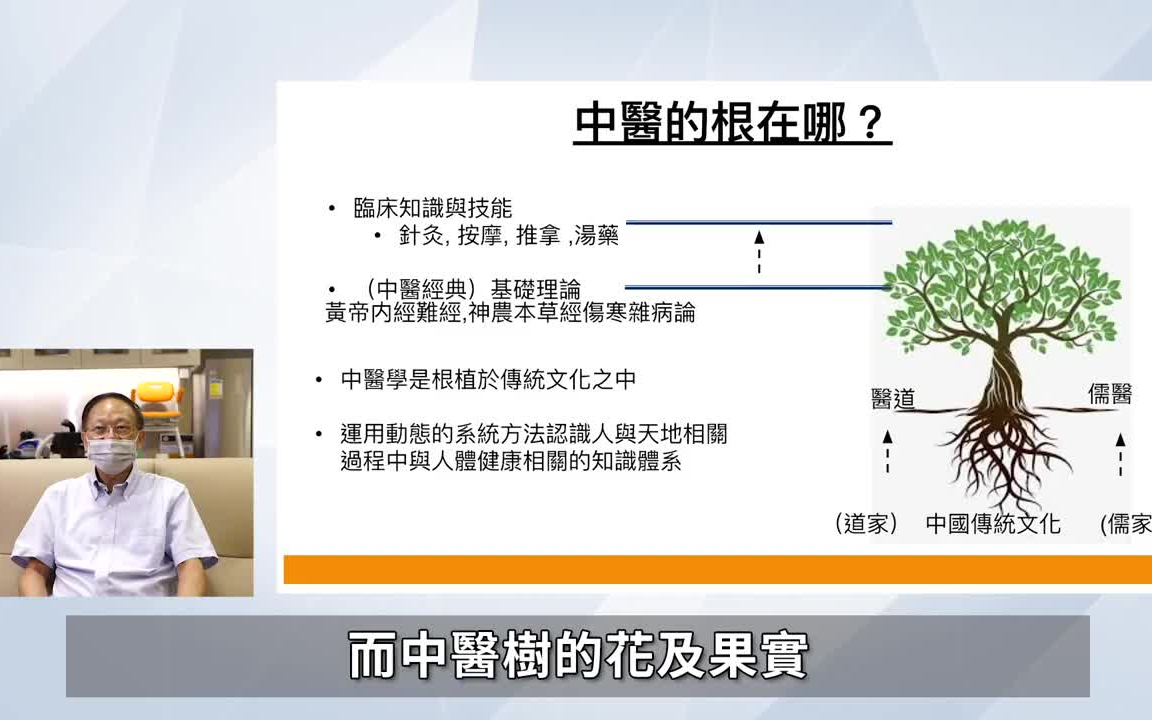 趣谈中医香港岭南大学梁荣能哔哩哔哩bilibili