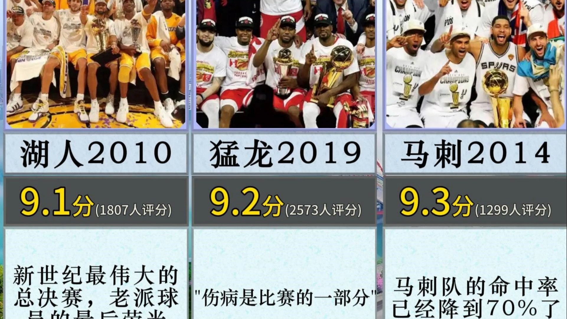 历届得分 王并获当 赛季总冠相关图片1