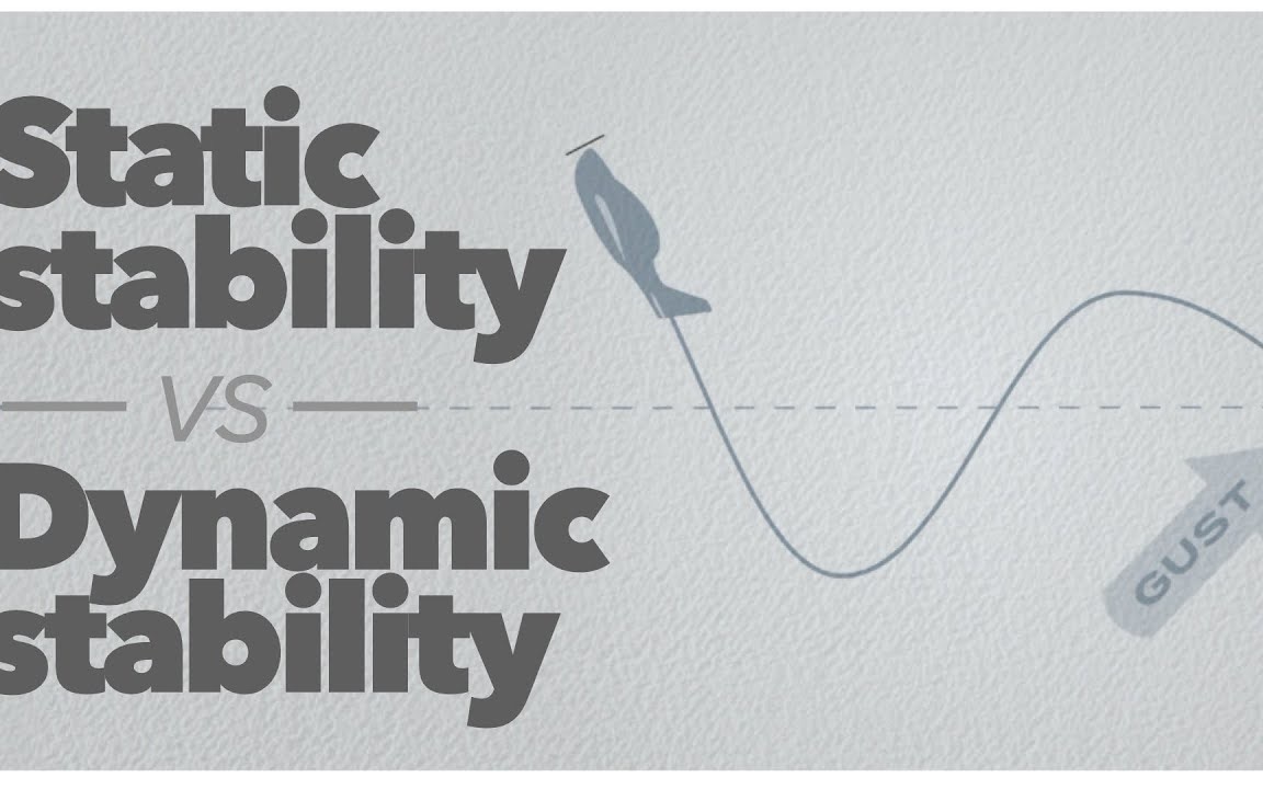 航空基础知识:静稳定性与动稳定性哔哩哔哩bilibili