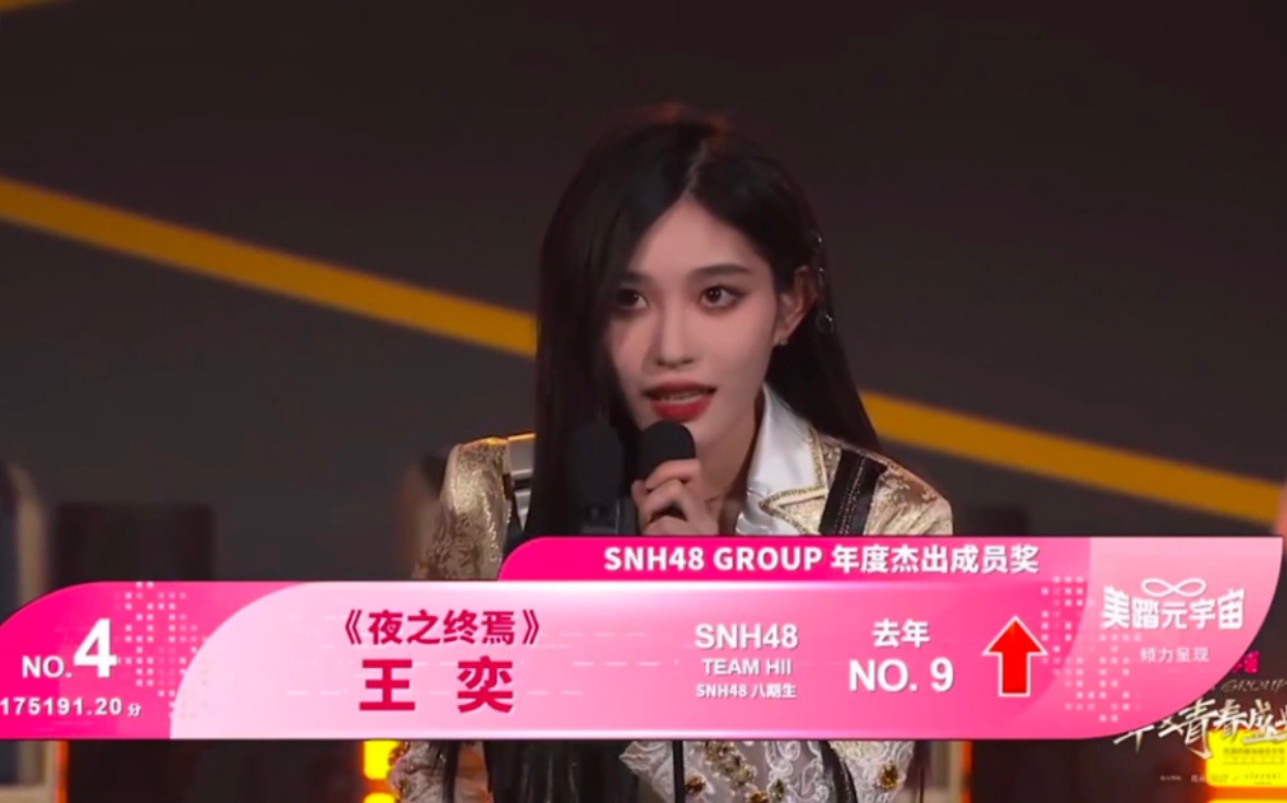 [图]【SNH48王奕】 第四名！！！宝贝真棒