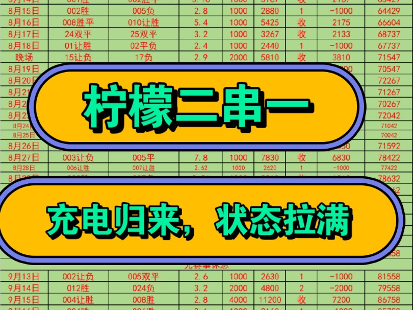 10月10 今日足球,意大利VS比利时,挪威VS斯洛文尼哔哩哔哩bilibili