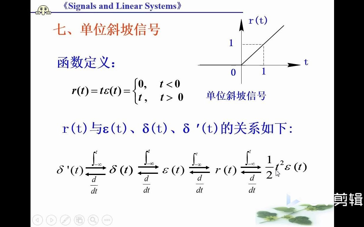 适用于南航信号与系统教材的基础课视屏1.4 基本的连续信号3(如:单位斜坡信号、抽样信号)哔哩哔哩bilibili