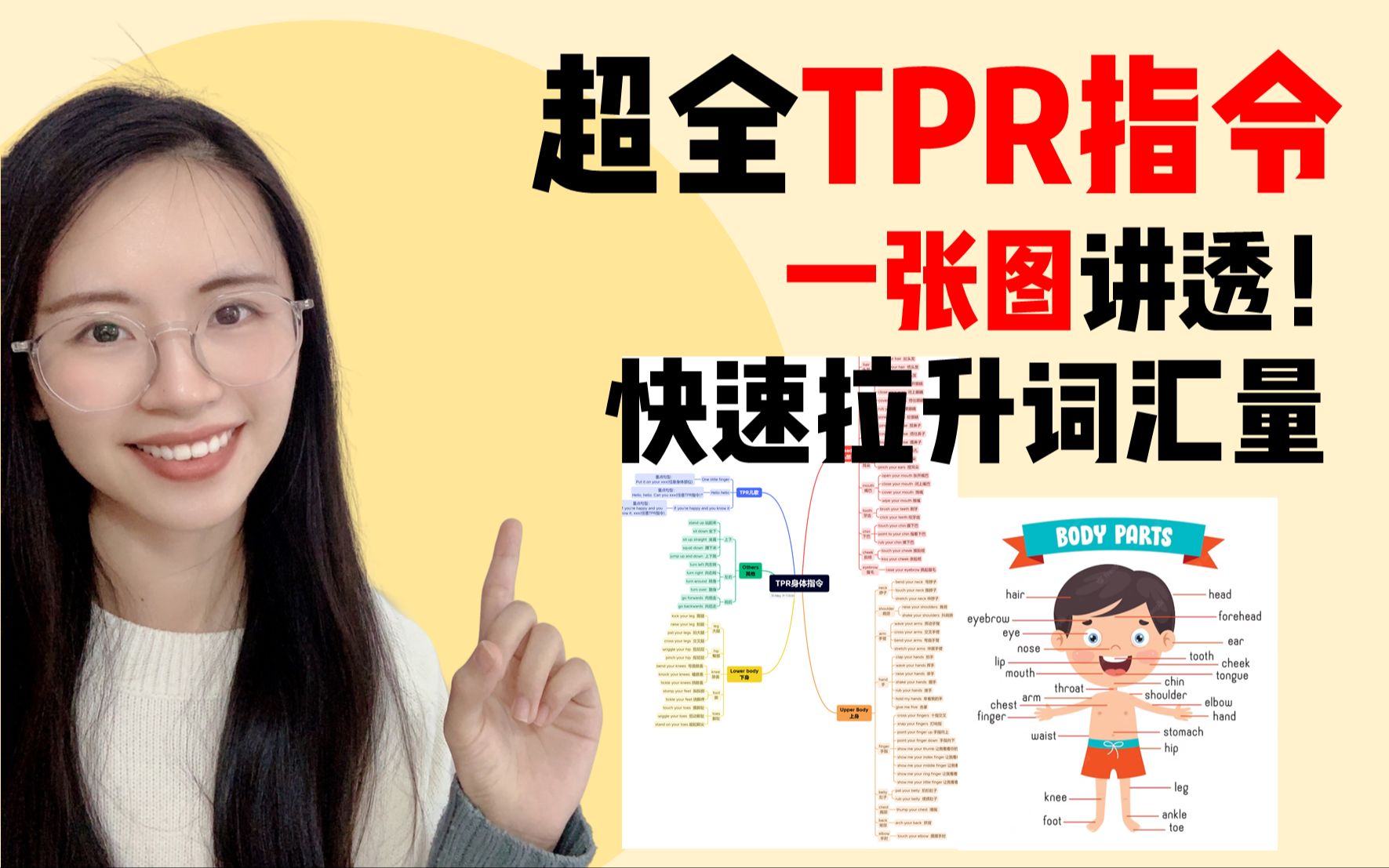 985妈妈吐血整理!超全TPR指令,英语启蒙get哔哩哔哩bilibili