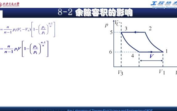 [图]《工程热力学》考研复习