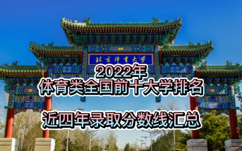 2022年体育类排名前十大学,近四年录取分数线汇总,快来收藏!哔哩哔哩bilibili