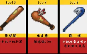 Download Video: 【僵毁】最强武器排行