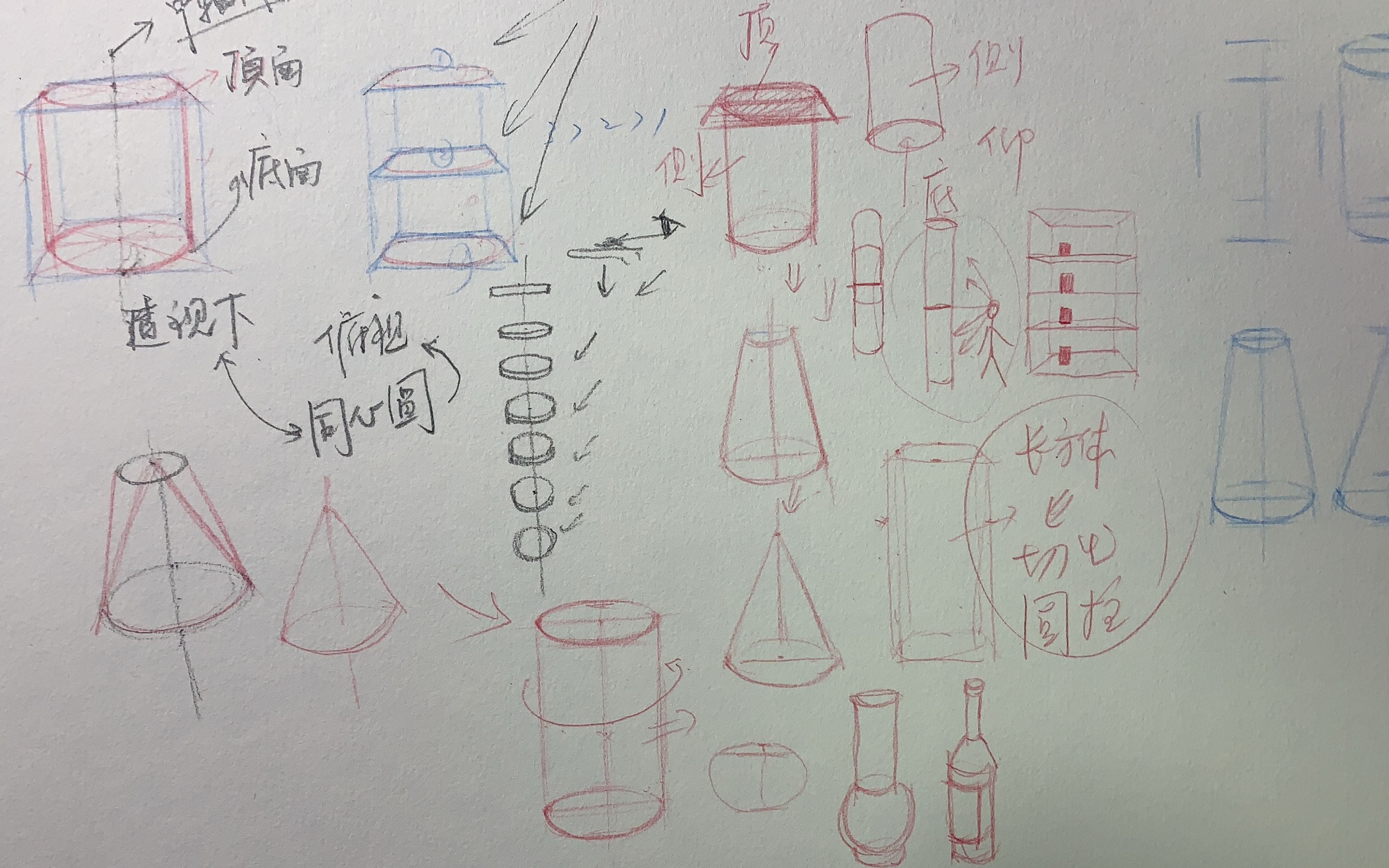 圆柱的基础知识哔哩哔哩bilibili