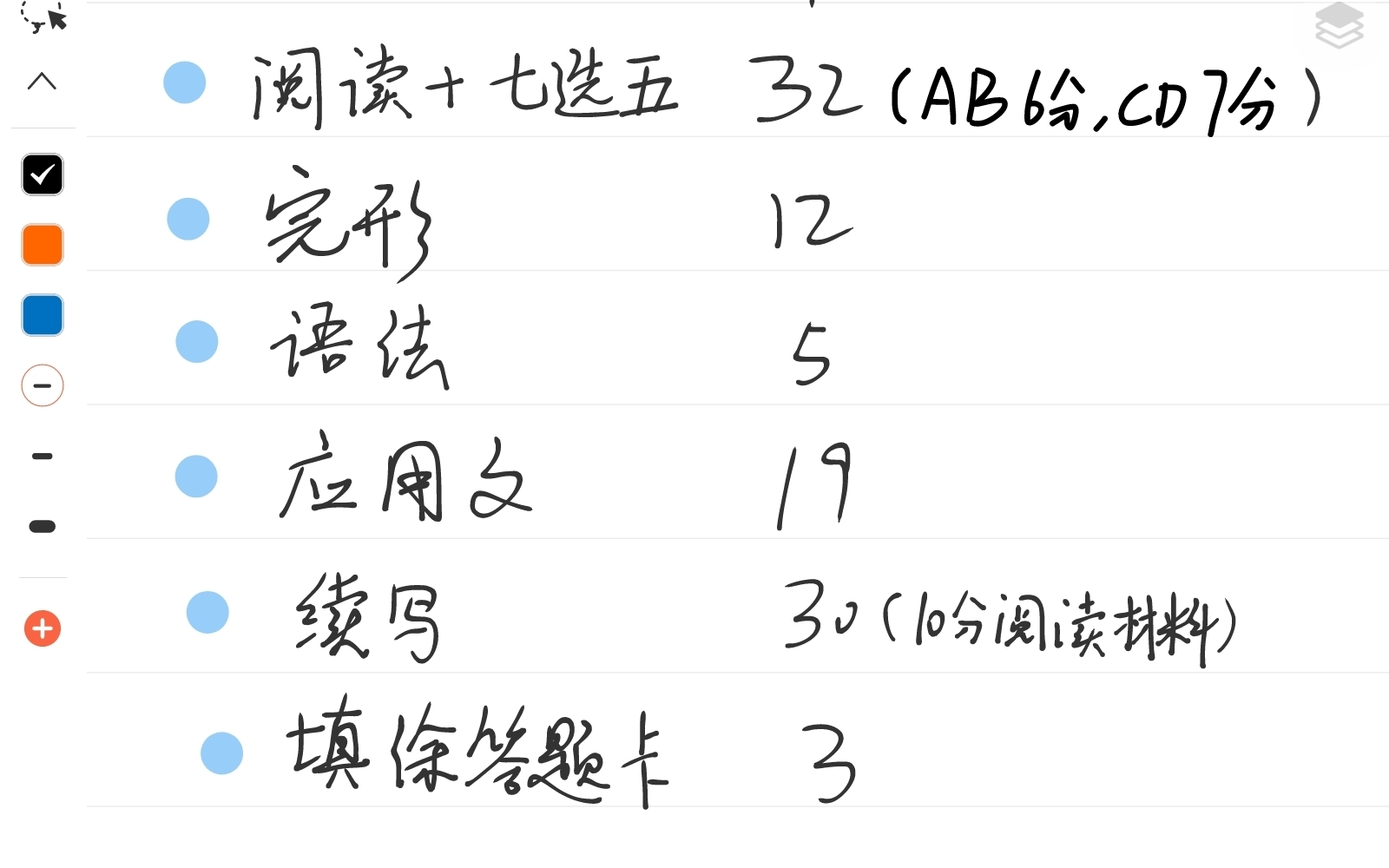 英语老师建议的答题时间分配哔哩哔哩bilibili